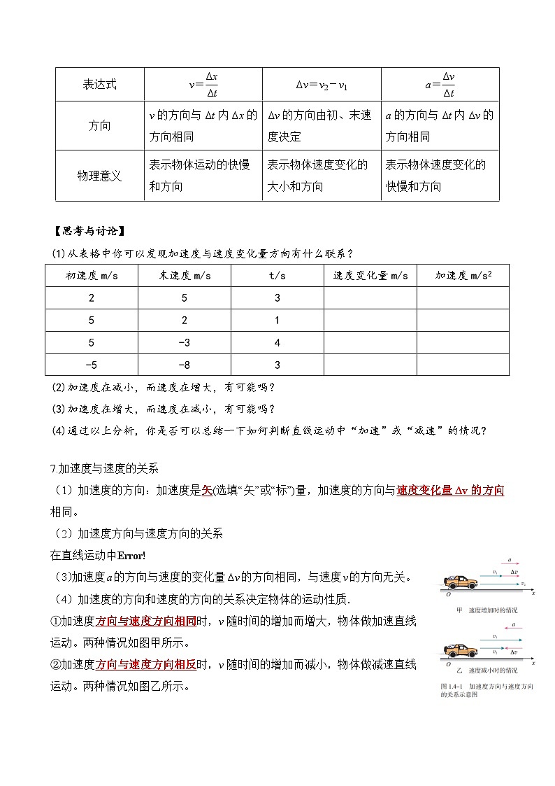 1.4速度变化的快慢的描述——加速度（解析版）第2页