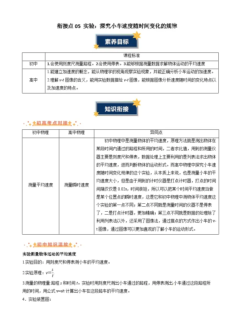 衔接点05 实验：探究小车速度随时间变化的规律（原卷版）第1页