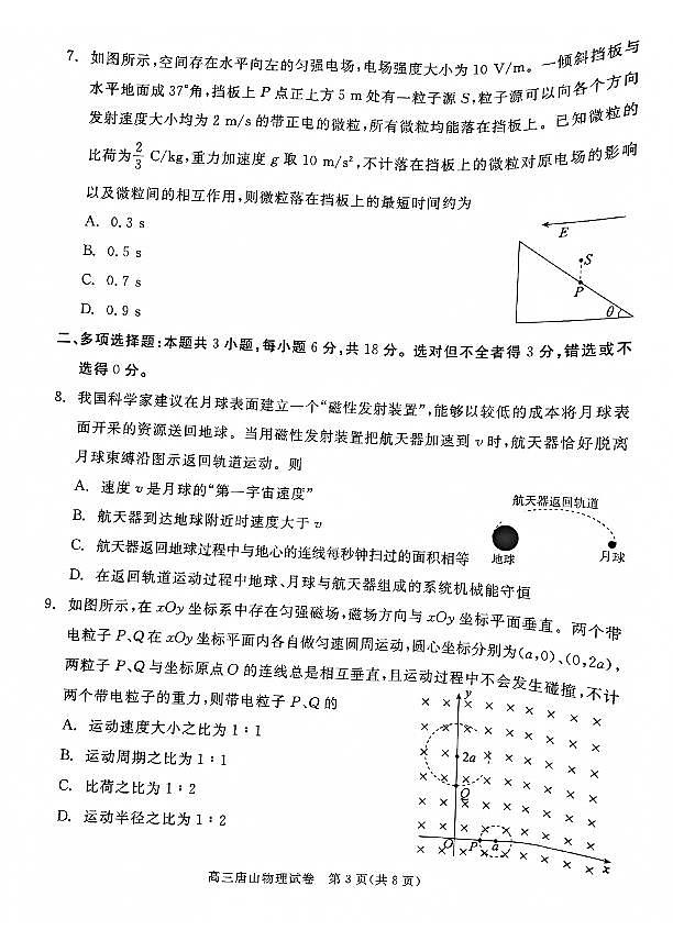 唐山市2025年普通高等院校招生第一次拟演练物理试卷（含答案）第3页