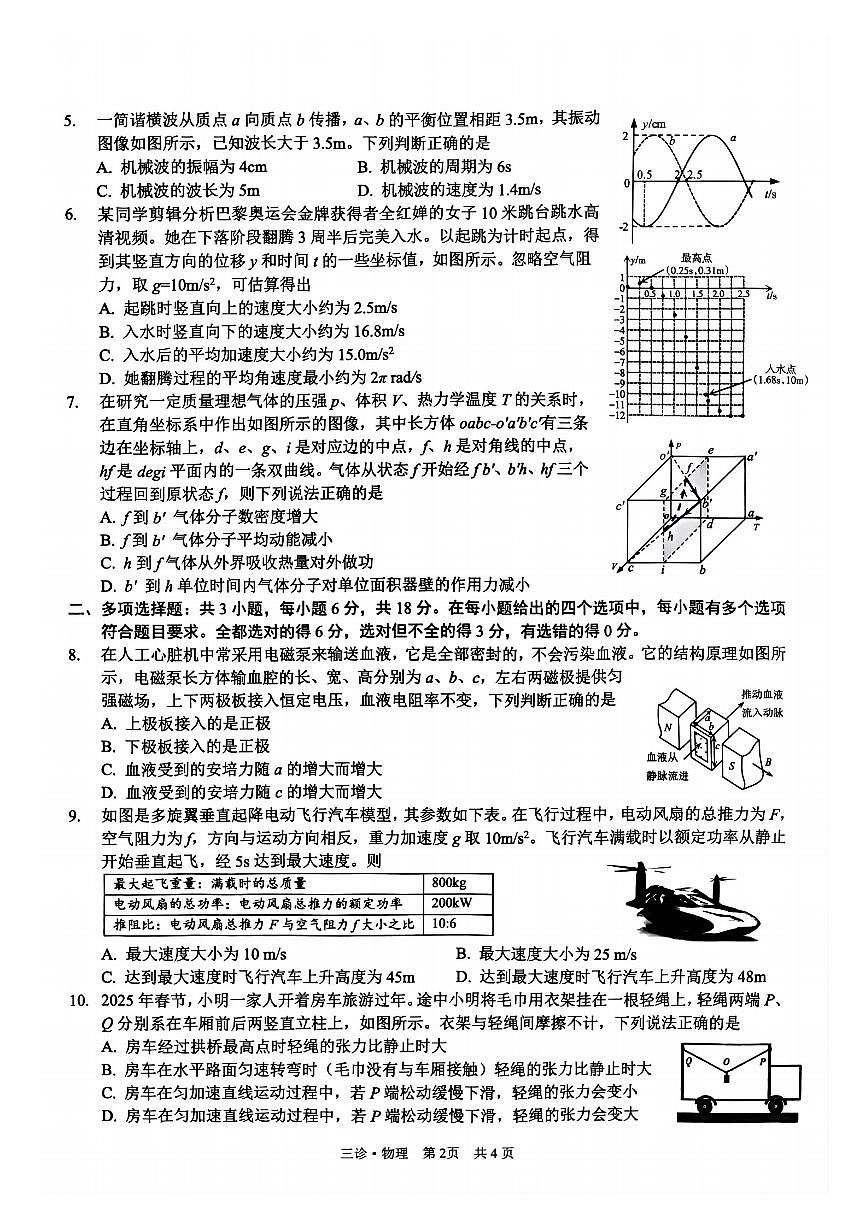 四川省泸州市高2022级第三次教学质量诊断性考试物理第2页