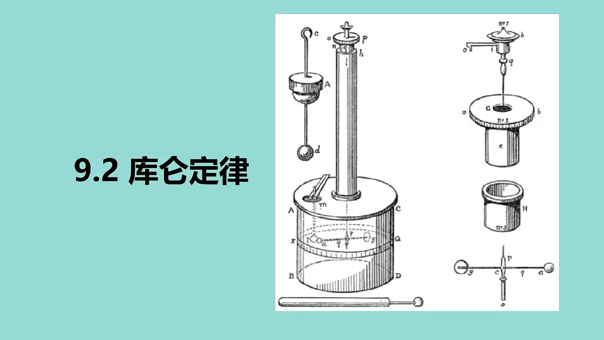 人教版高中物理必修三 9-2教学课件：库仑定律第1页