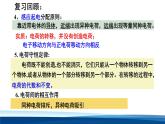 人教版高中物理必修三 9-2课件第一课时：认识库仑定律
