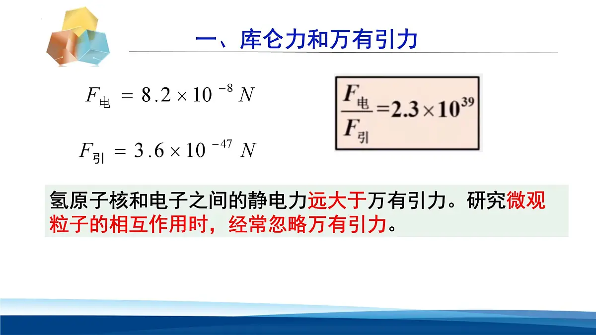 人教版高中物理必修三 9-2课件：库仑定律的应用第6页