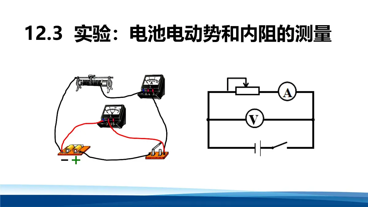 人教版高中物理必修三 12-3实验：电池电动势和内阻的测量课件第1页