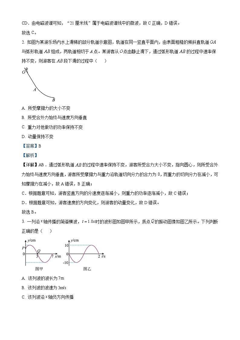 2025届山西省高三下学期一模物理试题（适应性测试）【含答案】第2页