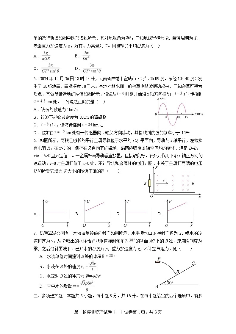 2025届云南省玉溪师范学院附属中学高三下学期3月模拟集训（一）物理试卷【含答案】第2页