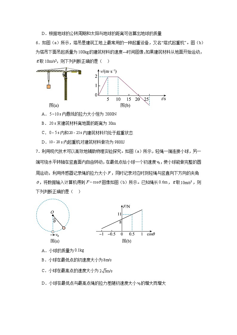 2025届东北地区高三下学期名师名校联席命制物理信息卷（附答案解析）第3页