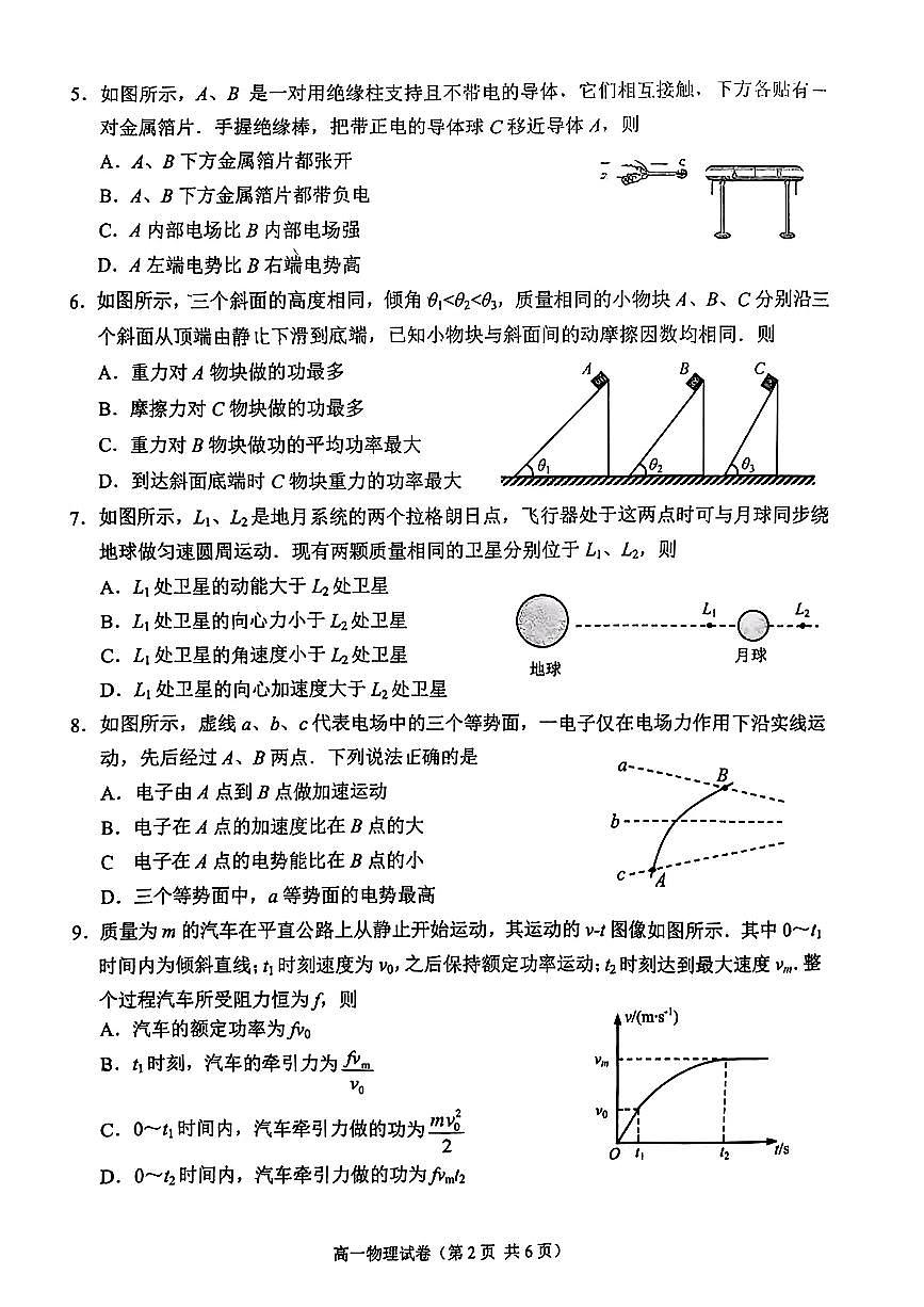 南通市2024-2025高一下学期物理期中试卷及答案第2页