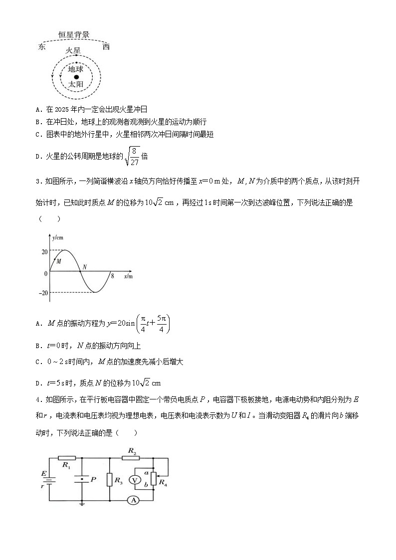 湖北省2024届高三物理下学期5月四模试卷第2页