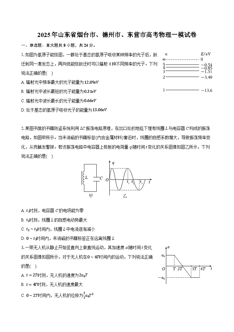 2025年山东省烟台市、德州市、东营市高考物理一模试卷（含详细答案解析）第1页