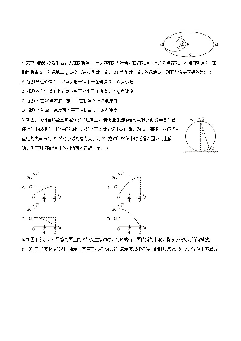 2025年广东省潮州市高考物理二模试卷（含详细答案解析）第2页