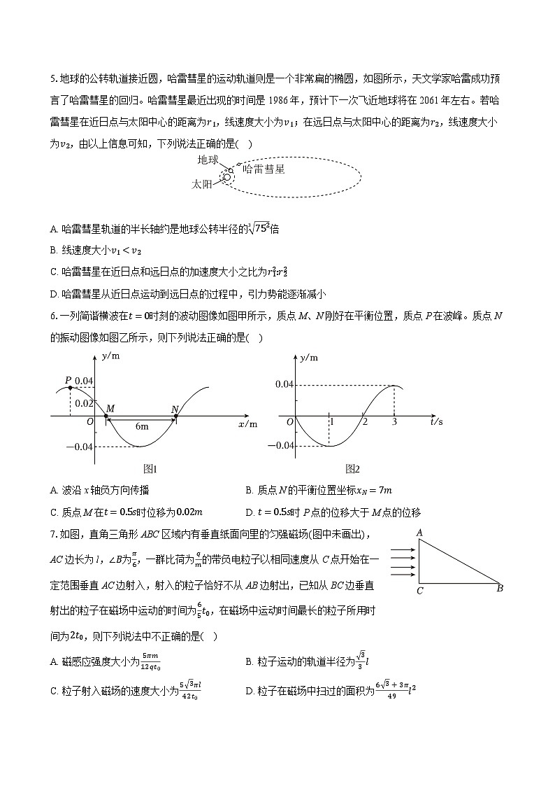 2025年江西省南昌市江西师大附中高考物理模拟试卷（含详细答案解析）第3页