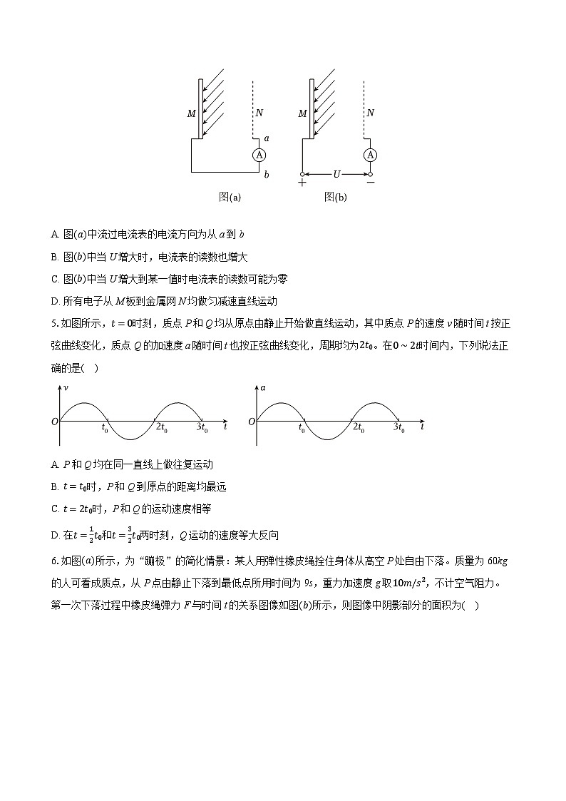 2025年湖北省七市州高考物理一调试卷（含详细答案解析）第2页