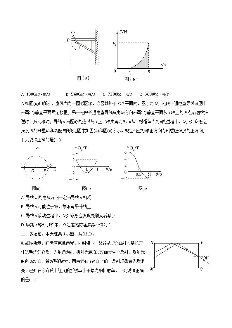 2025年湖北省七市州高考物理一调试卷（含详细答案解析）第3页