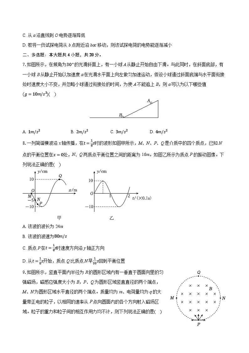 2025年湖南省长沙市长郡中学高考物理模拟试卷（含详细答案解析）第3页