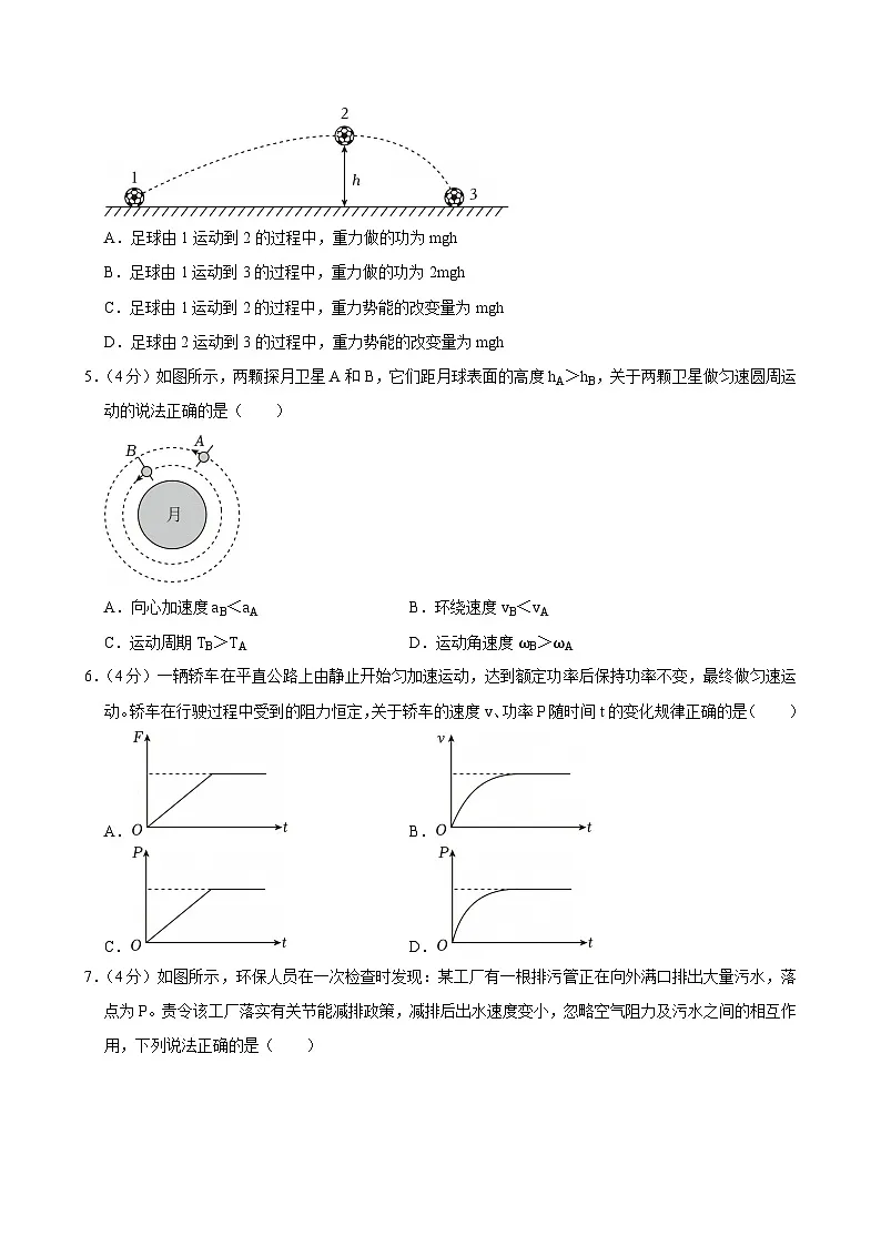 2024-2025学年江苏省南京市临江高级中学高一（下）期中物理试卷第2页