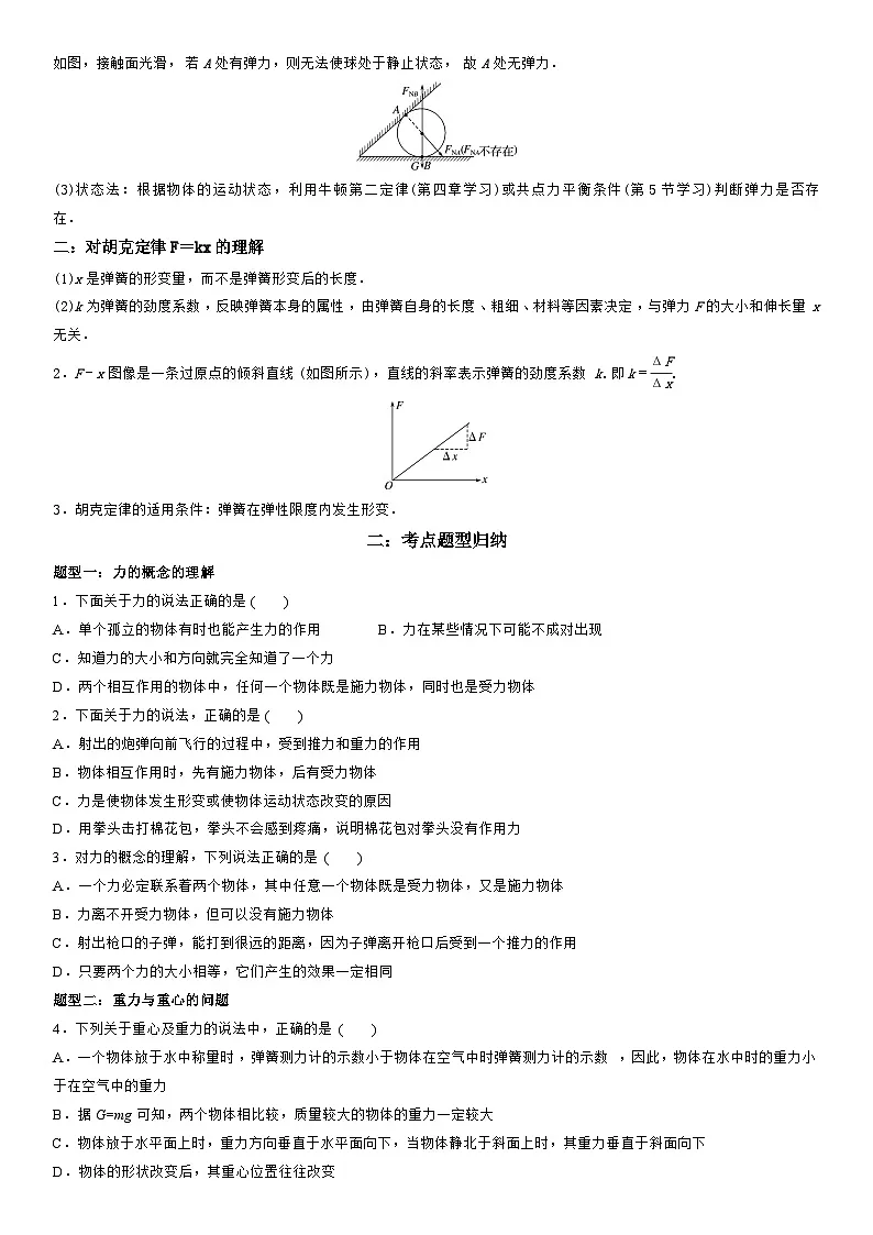 3.1重力与弹力-高一物理精讲与精练高分突破考点专题系列（人教版2019必修第一册）第2页