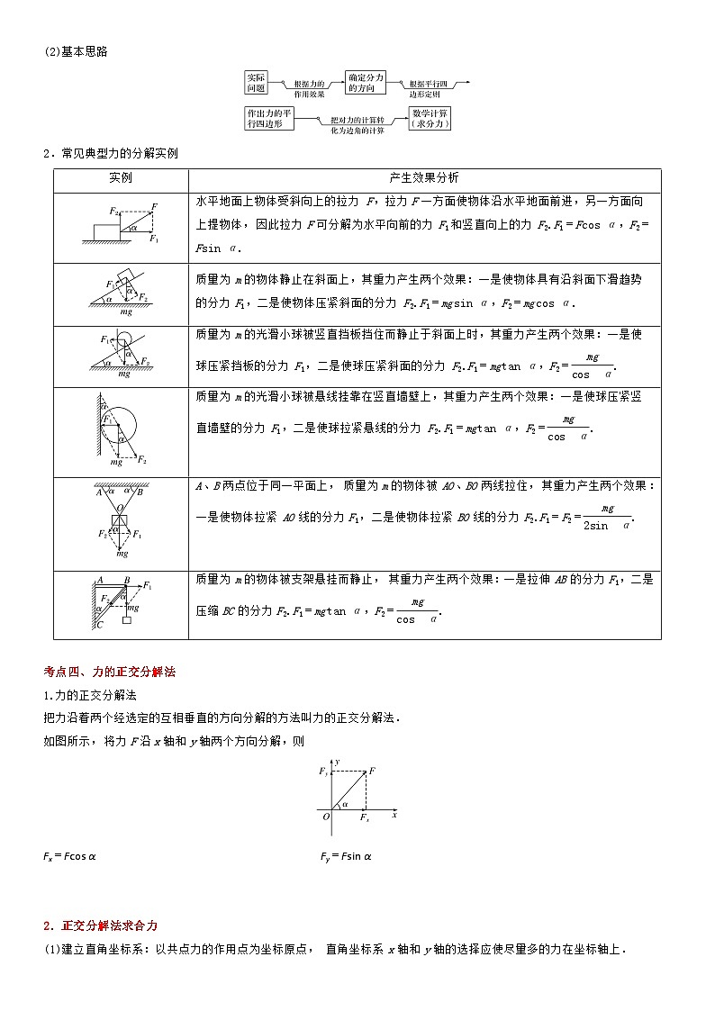 3.4力的合成和分解-高一物理精讲与精练高分突破考点专题系列（人教版2019必修第一册）第2页