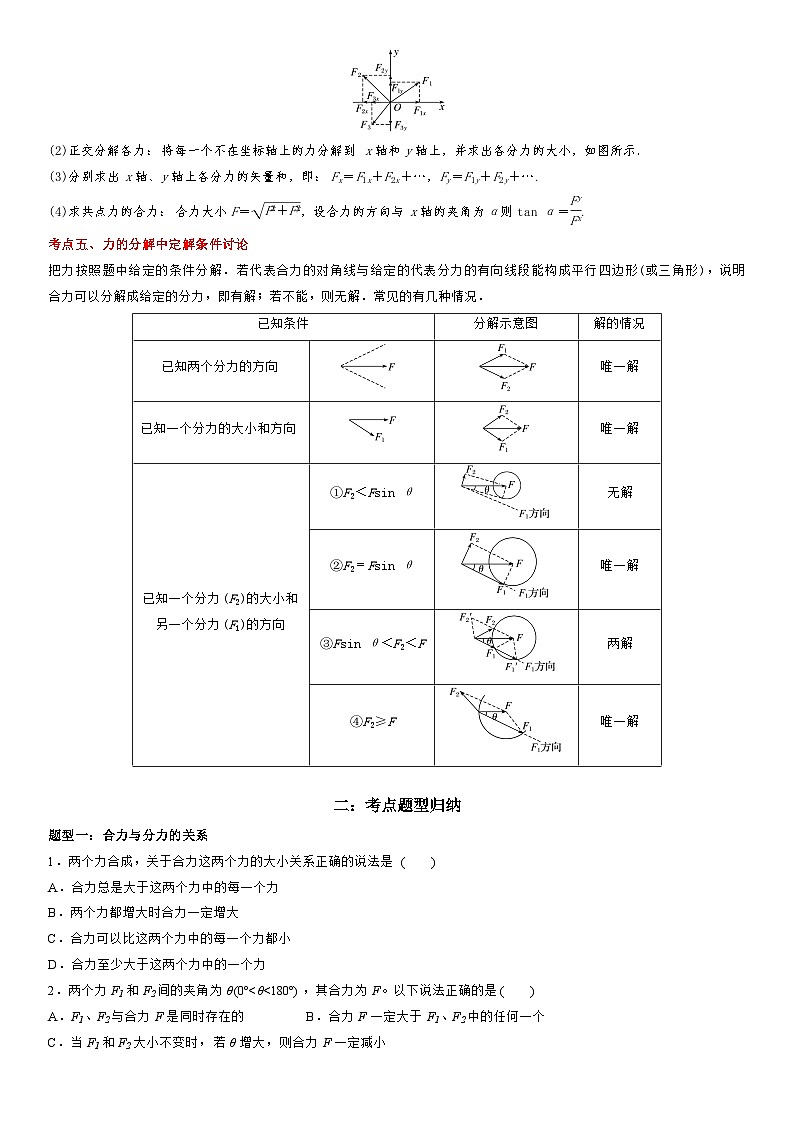 3.4力的合成和分解-高一物理精讲与精练高分突破考点专题系列（人教版2019必修第一册）第3页