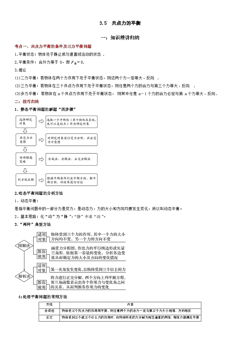 3.5 共点力的平衡-高一物理精讲与精练高分突破考点专题系列（人教版2019必修第一册）第1页