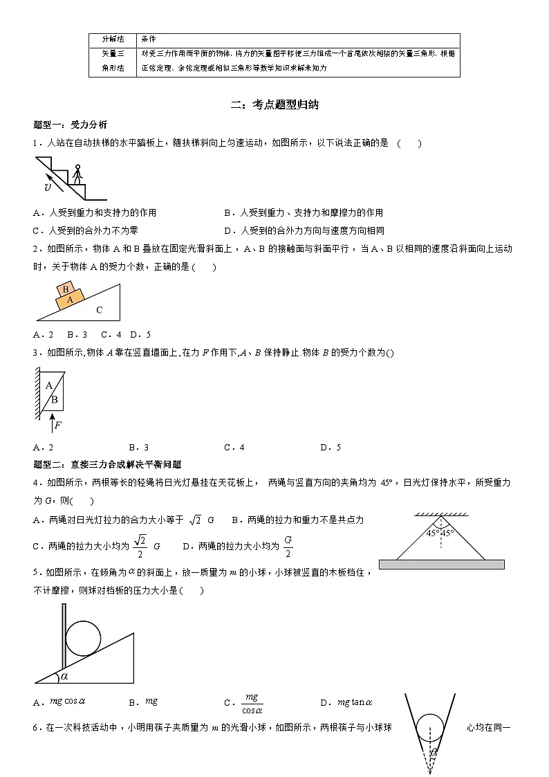 3.5 共点力的平衡-高一物理精讲与精练高分突破考点专题系列（人教版2019必修第一册）第2页