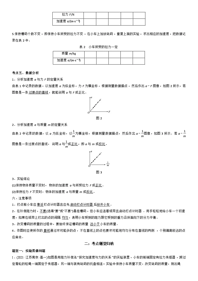 4.2 实验：探究加速度与力、质量的关系-高一物理精讲与精练高分突破考点专题系列（人教版2019必修第一册）第2页