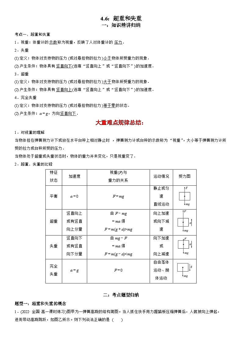 4.6 超重和失重-高一物理精讲与精练高分突破考点专题系列（人教版2019必修第一册）第1页