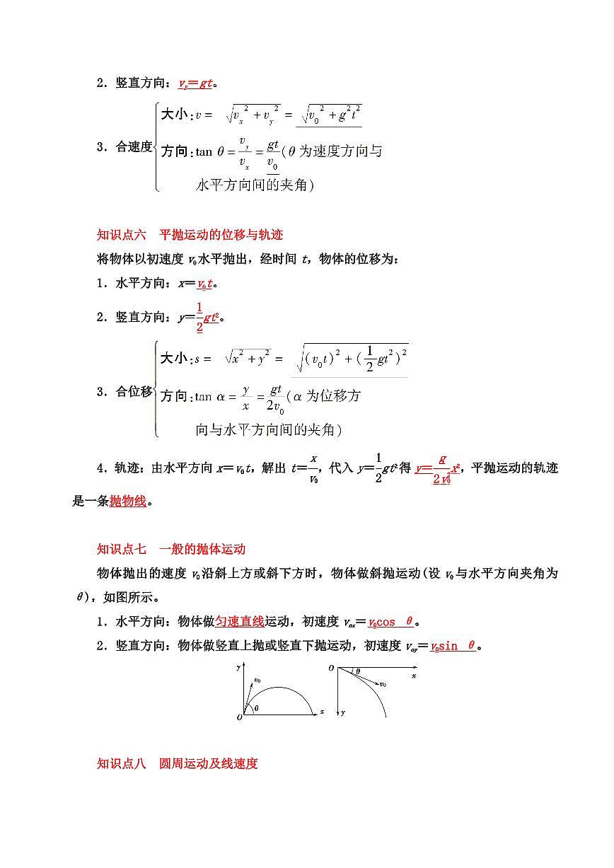 专题02 抛体运动 圆周运动（考点清单）（解析版）2024-2025学年高一物理下学期期中考点大串讲（鲁科版2019必修第二册）第3页