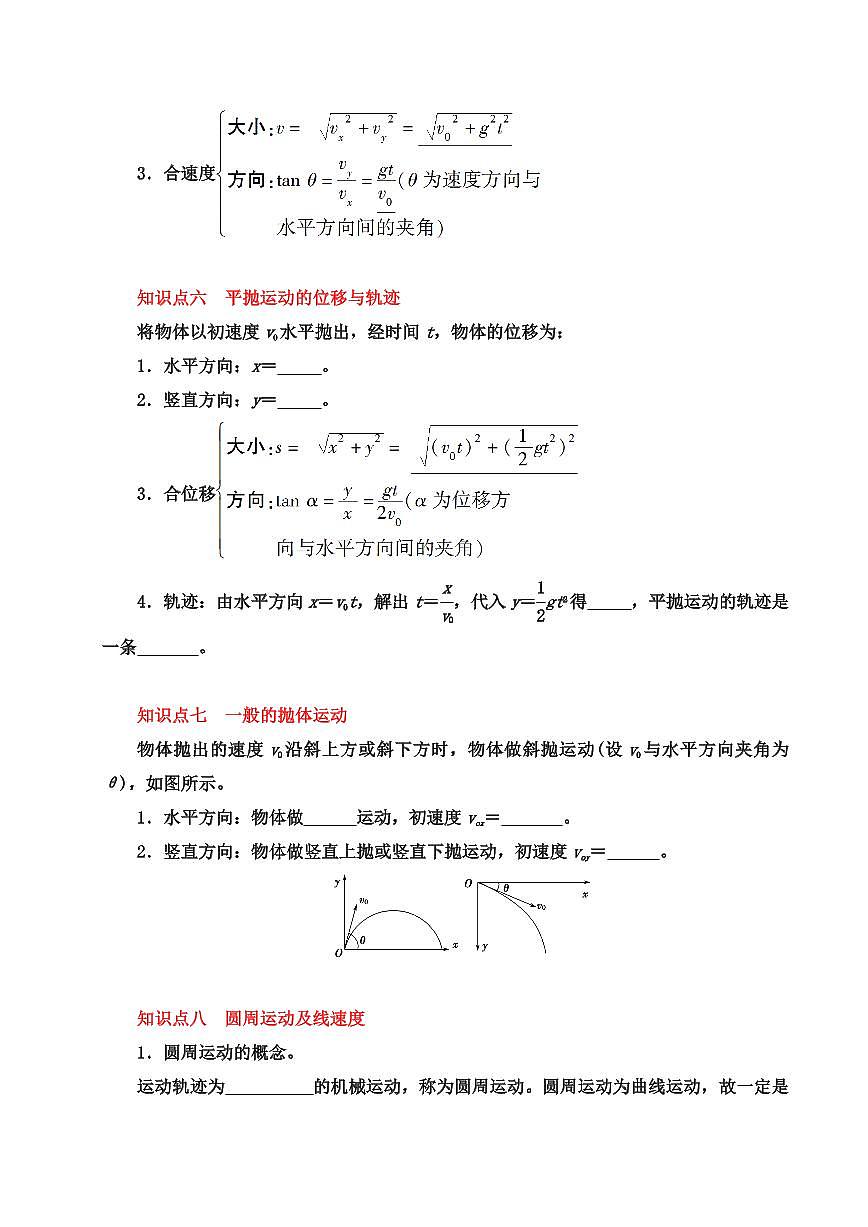 专题02 抛体运动 圆周运动（考点清单）（原卷版）2024-2025学年高一物理下学期期中考点大串讲（鲁科版2019必修第二册）第3页