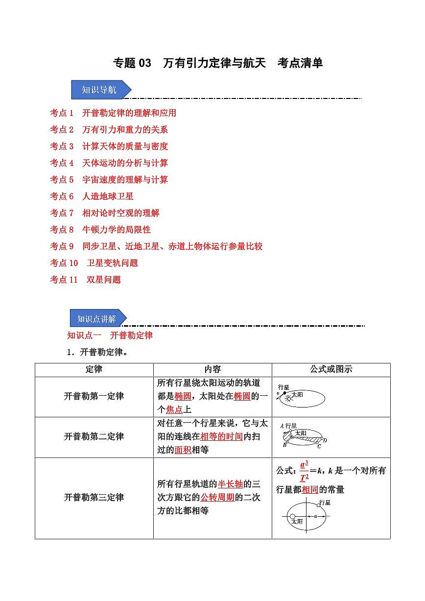专题03 万有引力定律与航天（考点清单）（解析版）2024-2025学年高一物理下学期期中考点大串讲（鲁科版2019必修第二册）第1页