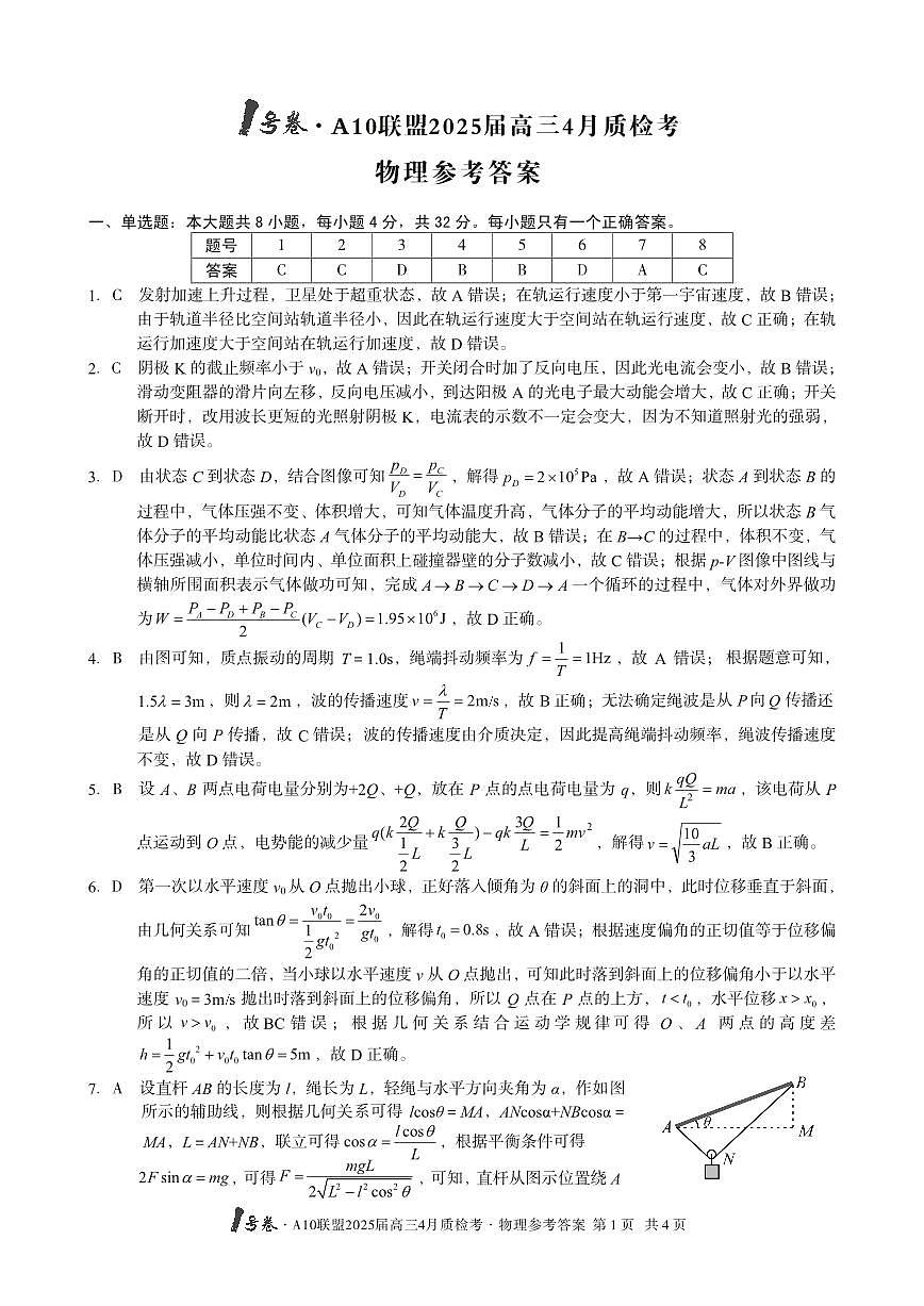 1号卷·A10联盟2025届高三4月质检考物理答案第1页