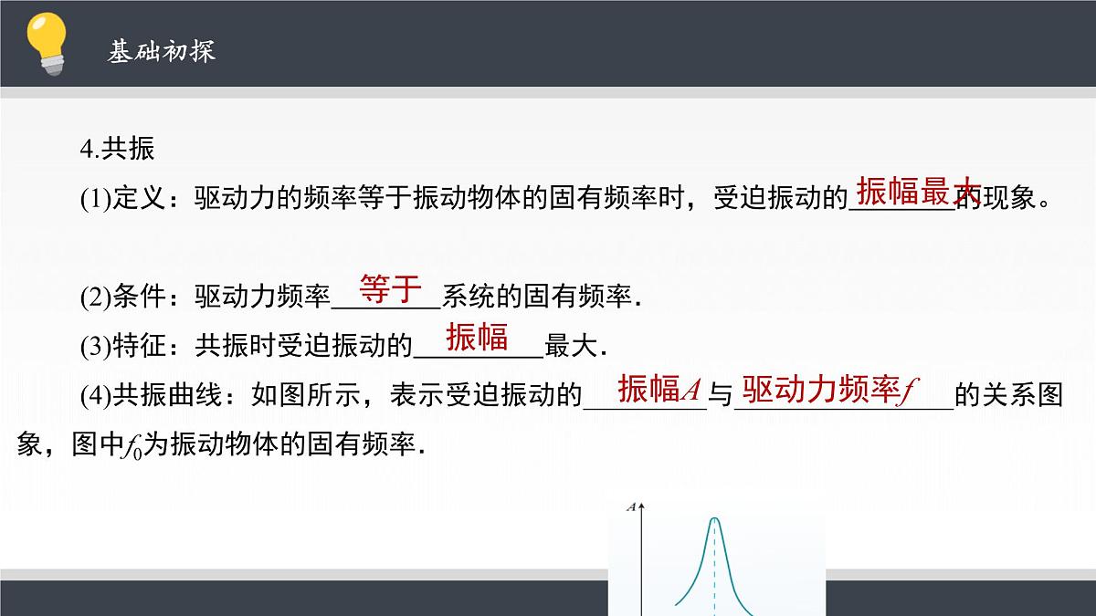 人教版高中物理选择性必修一 2-6《受迫振动 共振》课件第6页