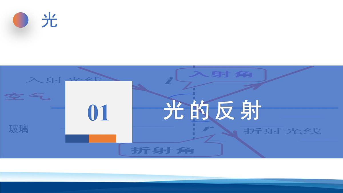 人教版高中物理选择性必修一  4-1光的折射 课件第3页