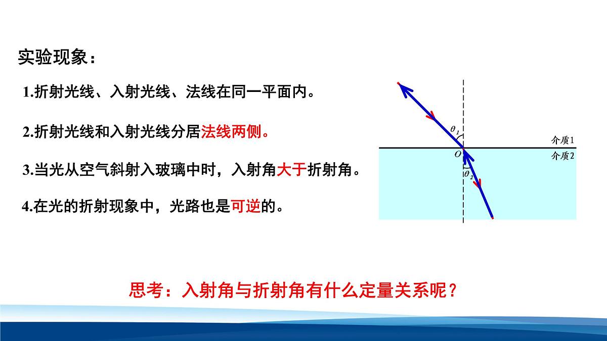 人教版高中物理选择性必修一  4-1光的折射-课件第6页