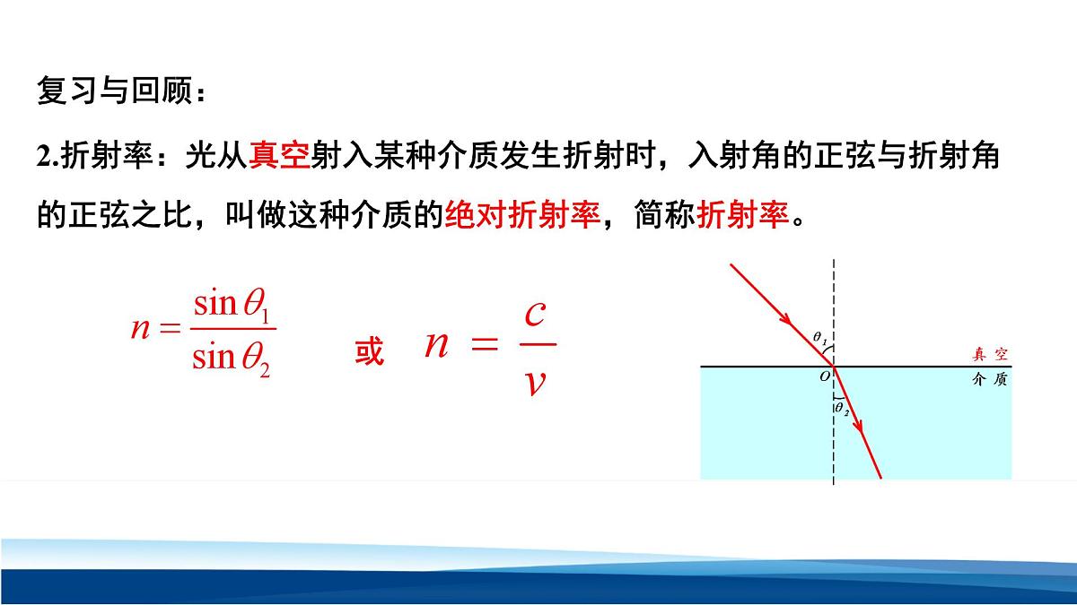 人教版高中物理选择性必修一  4-2全反射 课件第5页