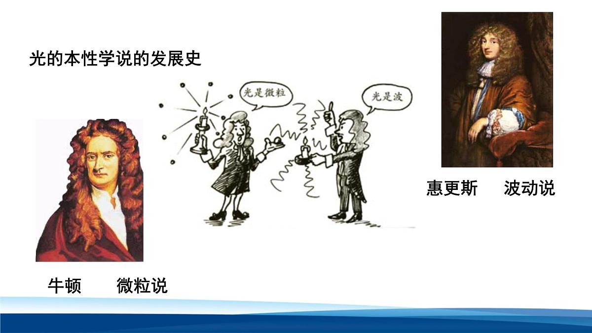 人教版高中物理选择性必修一  4-3光的干涉 课件第6页
