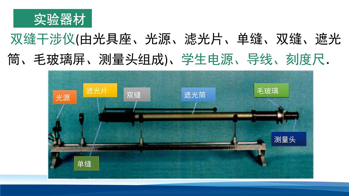 人教版高中物理选择性必修一 4-4实验：用双缝干涉测量光的波长 课件第6页