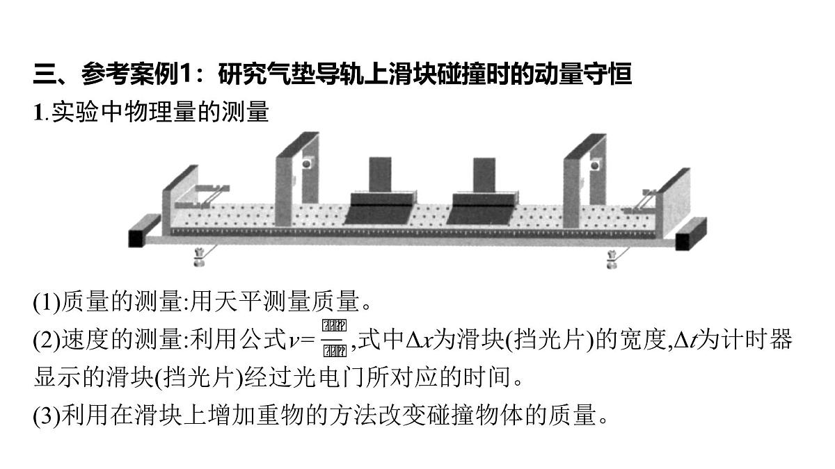 人教版高中物理选择性必修一 《实验：验证动量守恒定律》-课件第3页