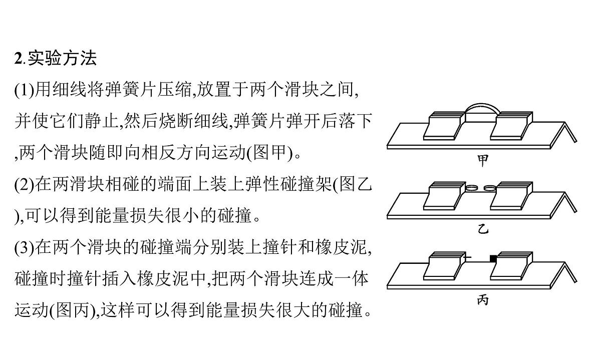 人教版高中物理选择性必修一 《实验：验证动量守恒定律》-课件第4页