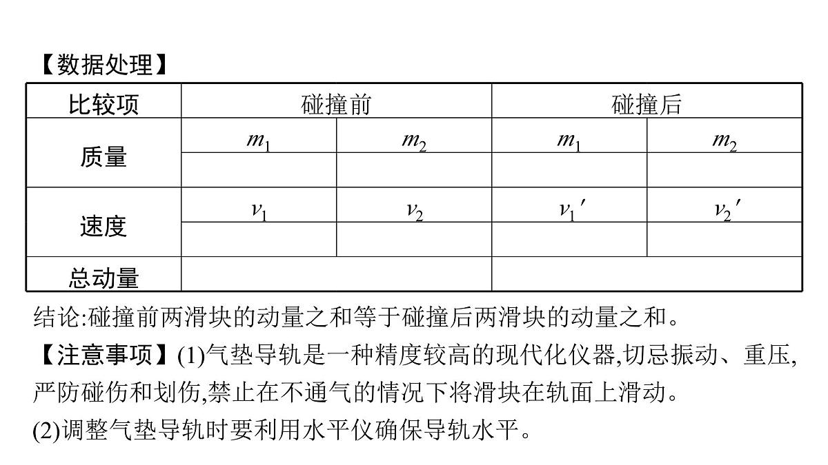 人教版高中物理选择性必修一 《实验：验证动量守恒定律》-课件第6页