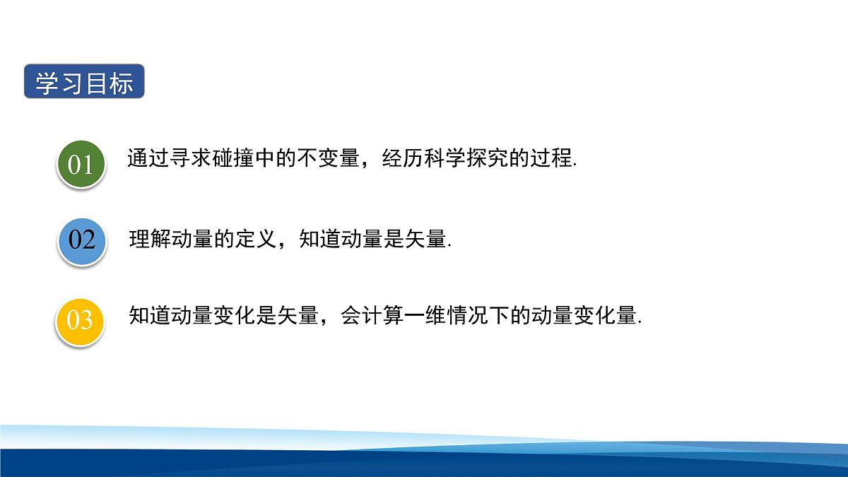 人教版高中物理选择性必修一 1-1 动量 课件第3页