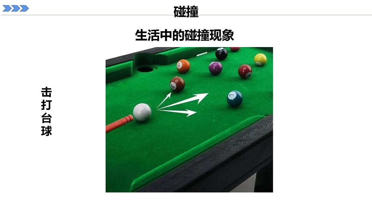人教版高中物理选择性必修一 1-1《动量》 课件第3页