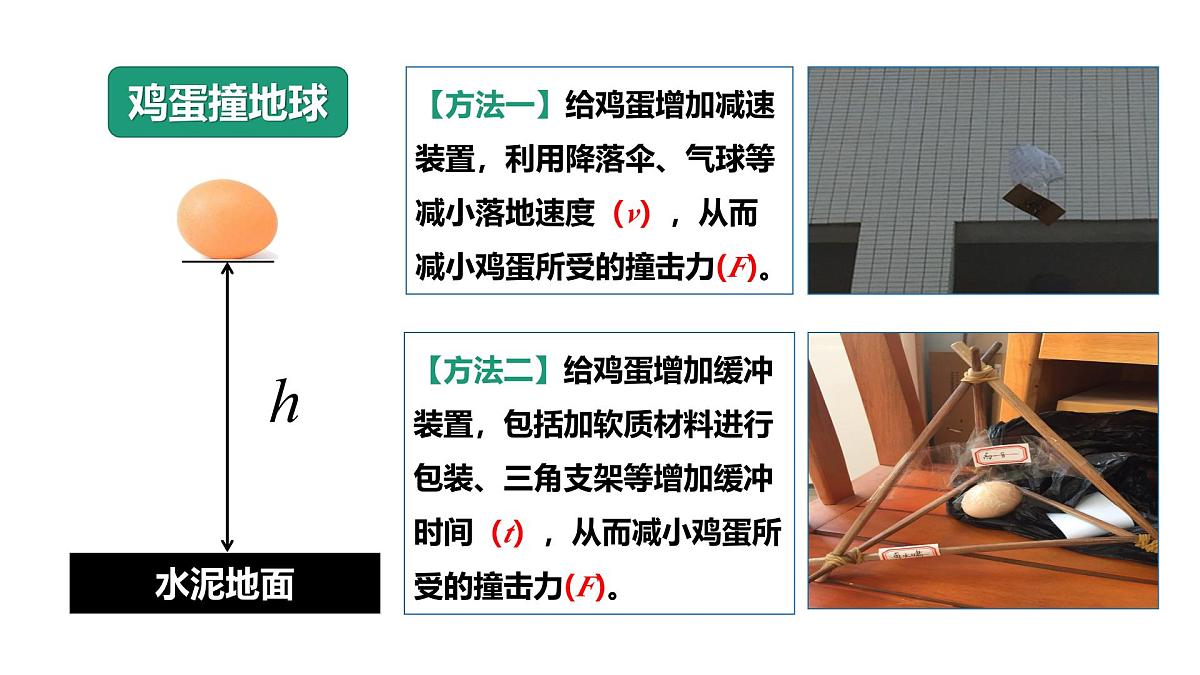 人教版高中物理选择性必修一 1-2《动量定理》 课件第4页