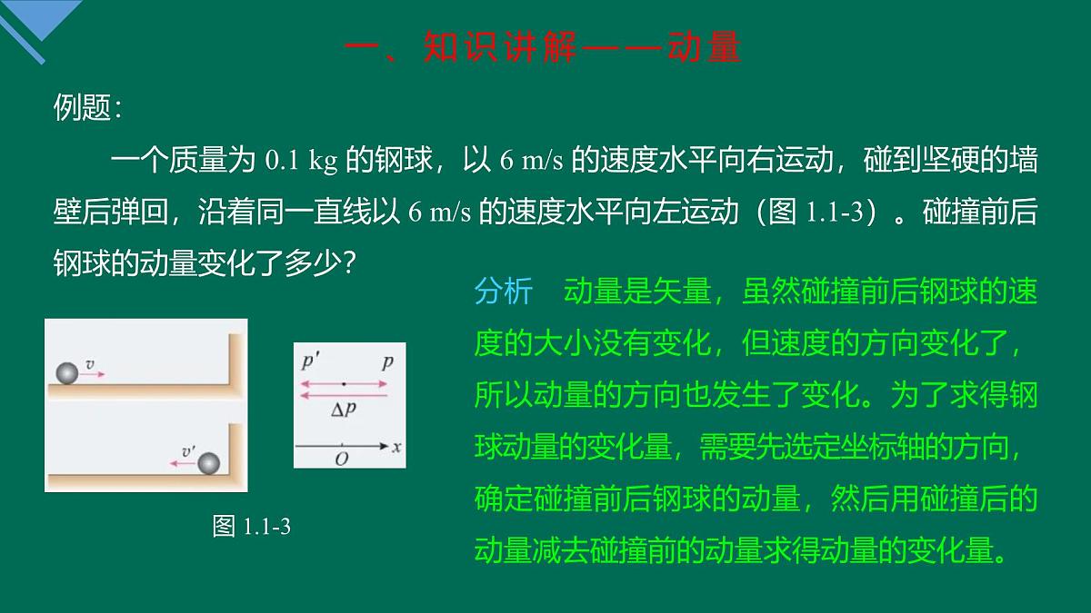 人教版高中物理选择性必修一 1-1《动量》-课件第8页