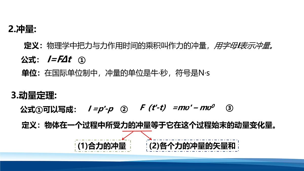 人教版高中物理选择性必修一 1-2动量定理 课件第6页
