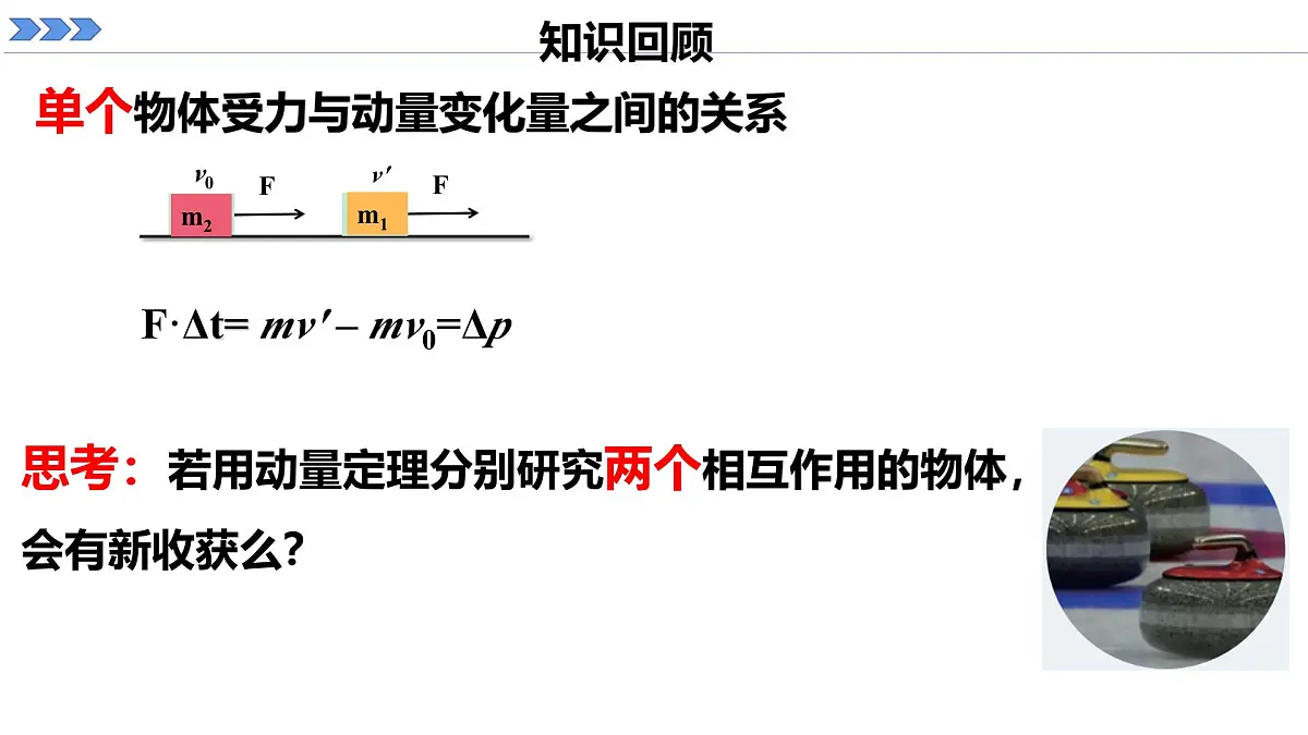 人教版高中物理选择性必修一 1-3《动量守恒定律》 课件第1课时第4页
