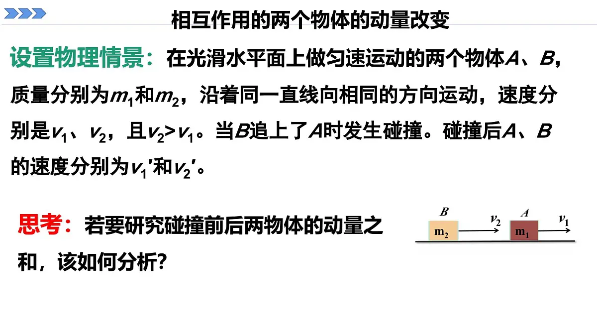 人教版高中物理选择性必修一 1-3《动量守恒定律》 课件第1课时第6页