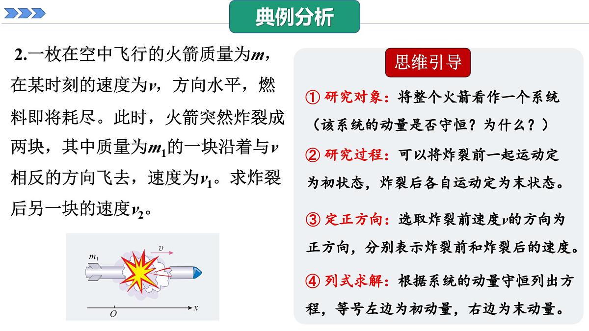 人教版高中物理选择性必修一 1-3《动量守恒定律》课件  第2课时第7页