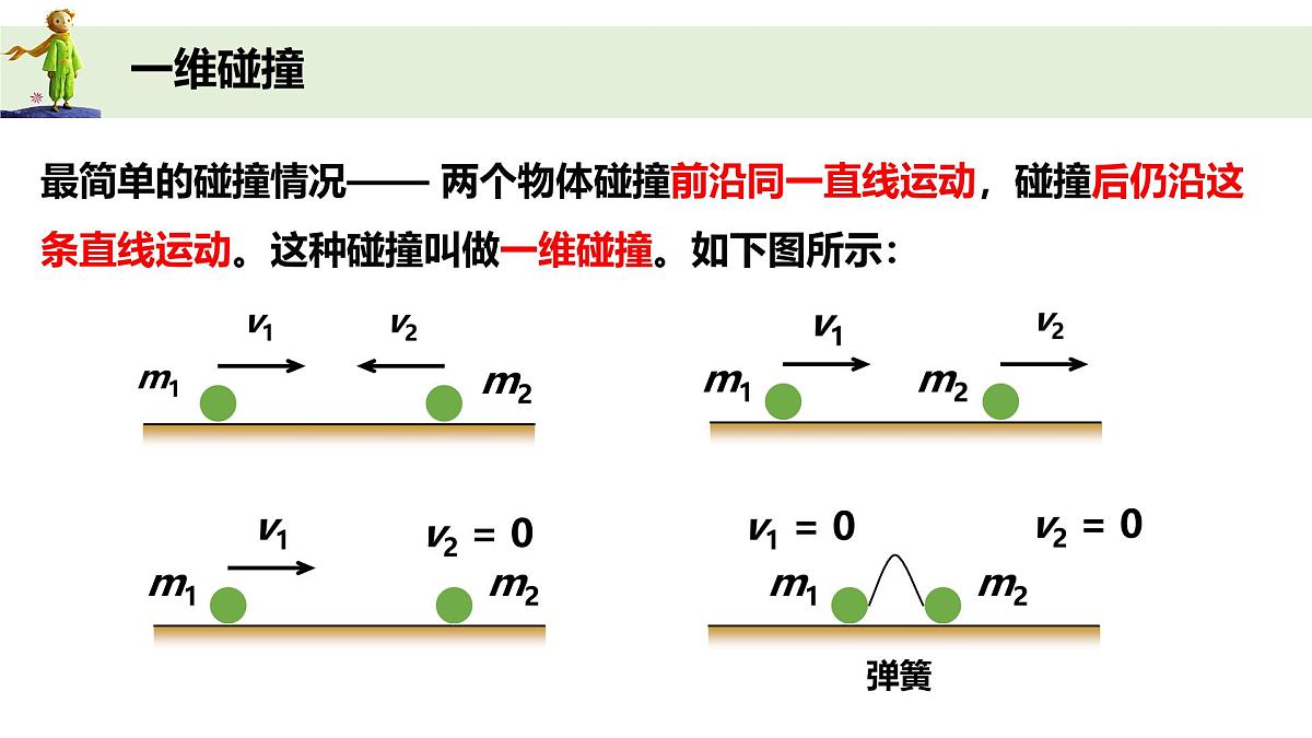 人教版高中物理选择性必修一 1-4《实验：验证动量守恒定律》课件第3页