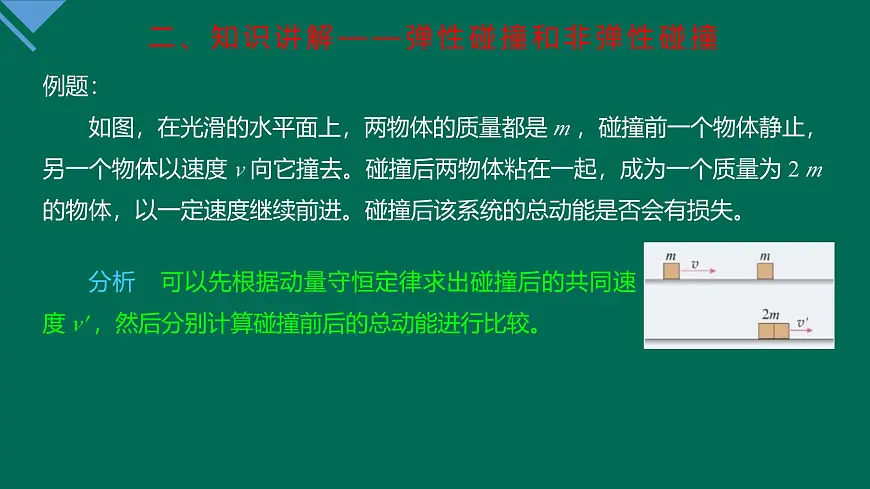 人教版高中物理选择性必修一 1-5《弹性碰撞和非弹性碰撞》 课件第8页